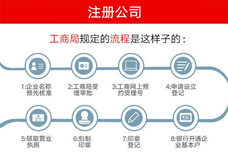 银川注册有限公司