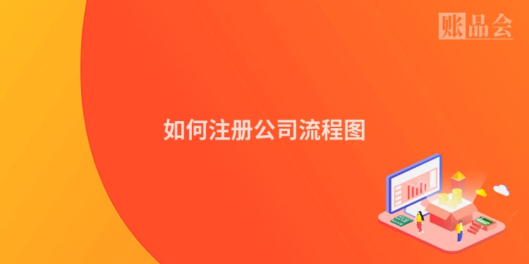 如何注册公司流程图